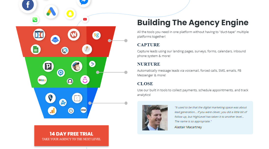 gohighlevel landing page examples